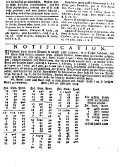 Wiener Zeitung 17490226 Seite: 10