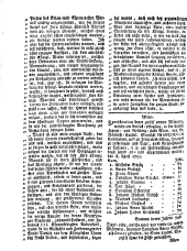 Wiener Zeitung 17510410 Seite: 10