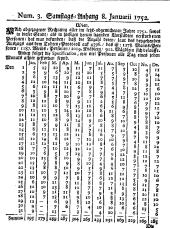 Wiener Zeitung 17520108 Seite: 9