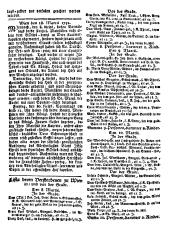 Wiener Zeitung 17520311 Seite: 6
