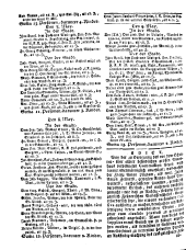 Wiener Zeitung 17520510 Seite: 6