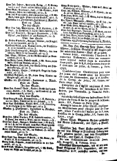 Wiener Zeitung 17530718 Seite: 6