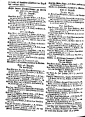 Wiener Zeitung 17530829 Seite: 6