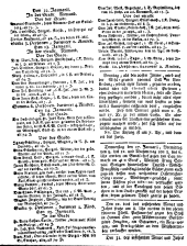 Wiener Zeitung 17540116 Seite: 6