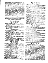 Wiener Zeitung 17540320 Seite: 6