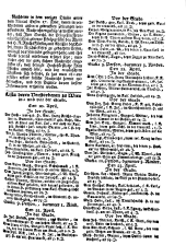 Wiener Zeitung 17540424 Seite: 5