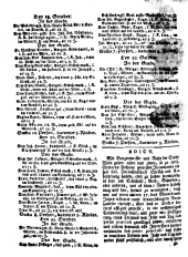 Wiener Zeitung 17541023 Seite: 6