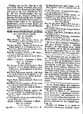 Wiener Zeitung 17541225 Seite: 6