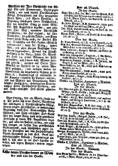 Wiener Zeitung 17550329 Seite: 5