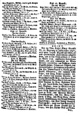 Wiener Zeitung 17550820 Seite: 5