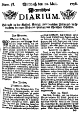 Wiener Zeitung 17560512 Seite: 1