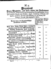 Wiener Zeitung 17561225 Seite: 16