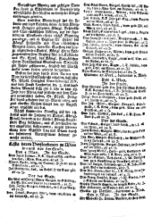 Wiener Zeitung 17580510 Seite: 6