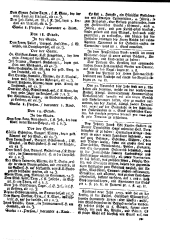 Wiener Zeitung 17581021 Seite: 7