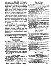 Wiener Zeitung 17590512 Seite: 6