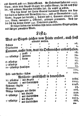 Wiener Zeitung 17591003 Seite: 15