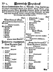 Wiener Zeitung 17600109 Seite: 15