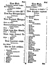 Wiener Zeitung 17600109 Seite: 21