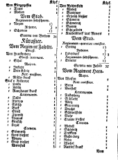 Wiener Zeitung 17600109 Seite: 22