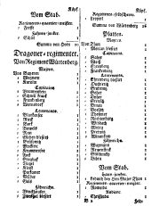 Wiener Zeitung 17600109 Seite: 23