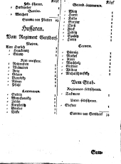 Wiener Zeitung 17600109 Seite: 24