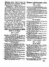 Wiener Zeitung 17600426 Seite: 6
