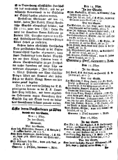 Wiener Zeitung 17600517 Seite: 6