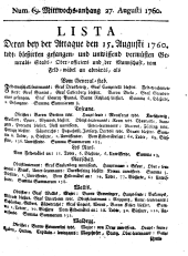 Wiener Zeitung 17600827 Seite: 9