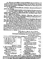Wiener Zeitung 17601022 Seite: 12