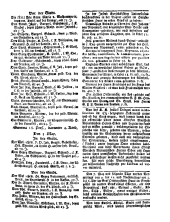 Wiener Zeitung 17610506 Seite: 7