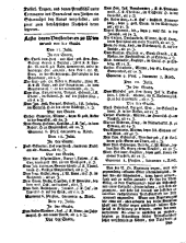 Wiener Zeitung 17610722 Seite: 6