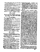 Wiener Zeitung 17620102 Seite: 5