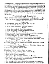 Wiener Zeitung 17620102 Seite: 10