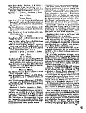 Wiener Zeitung 17620206 Seite: 6
