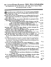 Wiener Zeitung 17620320 Seite: 15