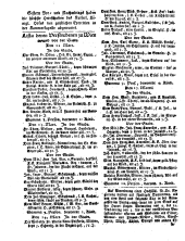 Wiener Zeitung 17620327 Seite: 6