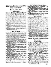 Wiener Zeitung 17620417 Seite: 6