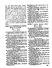 Wiener Zeitung 17620421 Seite: 6