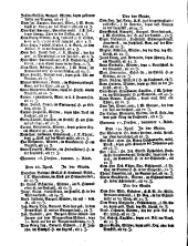 Wiener Zeitung 17620505 Seite: 6