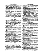 Wiener Zeitung 17620515 Seite: 6