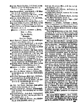 Wiener Zeitung 17621218 Seite: 6