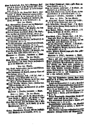 Wiener Zeitung 17640225 Seite: 6