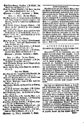 Wiener Zeitung 17640523 Seite: 6