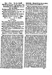 Wiener Zeitung 17641208 Seite: 5