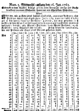 Wiener Zeitung 17650116 Seite: 9