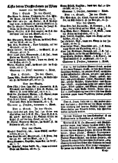 Wiener Zeitung 17651012 Seite: 5