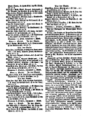 Wiener Zeitung 17651026 Seite: 5