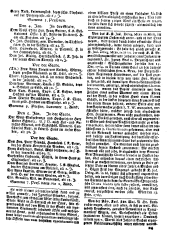 Wiener Zeitung 17660108 Seite: 5