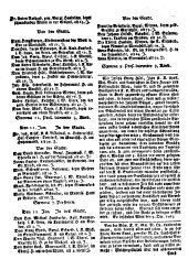 Wiener Zeitung 17660115 Seite: 6