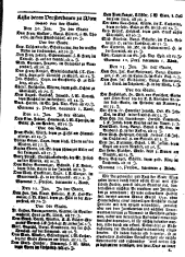 Wiener Zeitung 17660125 Seite: 7